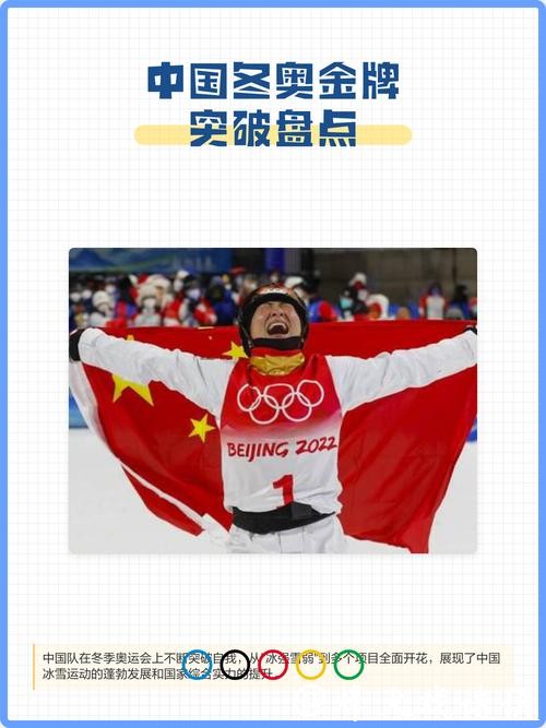 90秒说冬奥丨珍视那些看似微不足道的进步